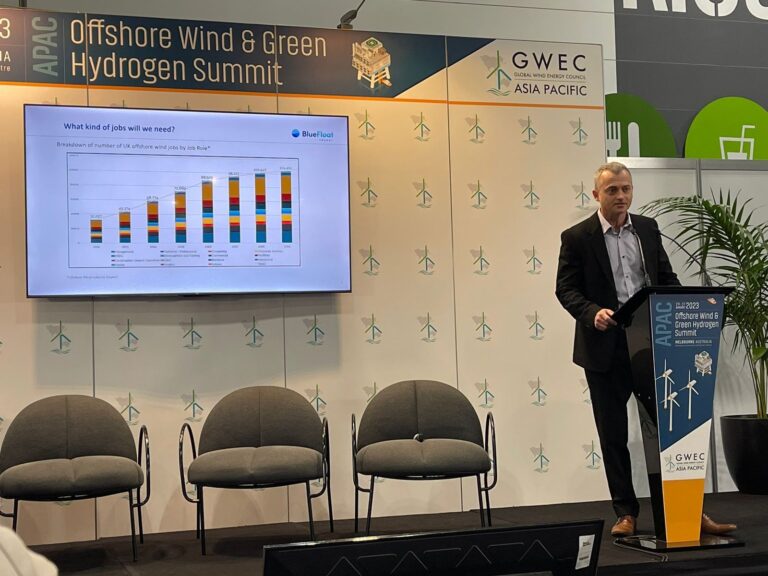 GWEC´s Offshore Wind and Hydrogen Summit 2023